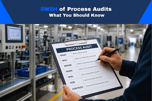 5W2H of Process Audits: What You Should Know