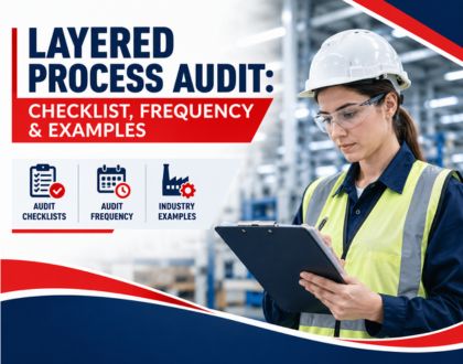 This image is about Layered Process Audit Checklist Frequency and Examples