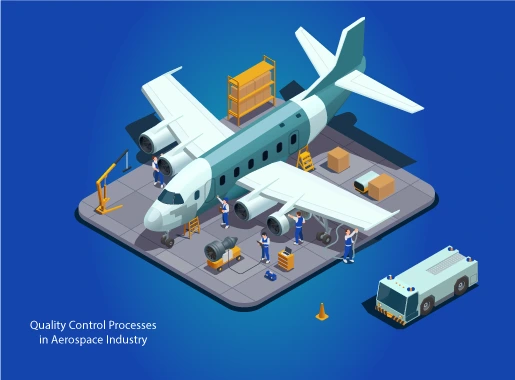This image is about Essential Quality Control Processes in Aerospace Industry