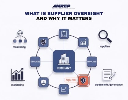 What is supplier oversight and why it matters